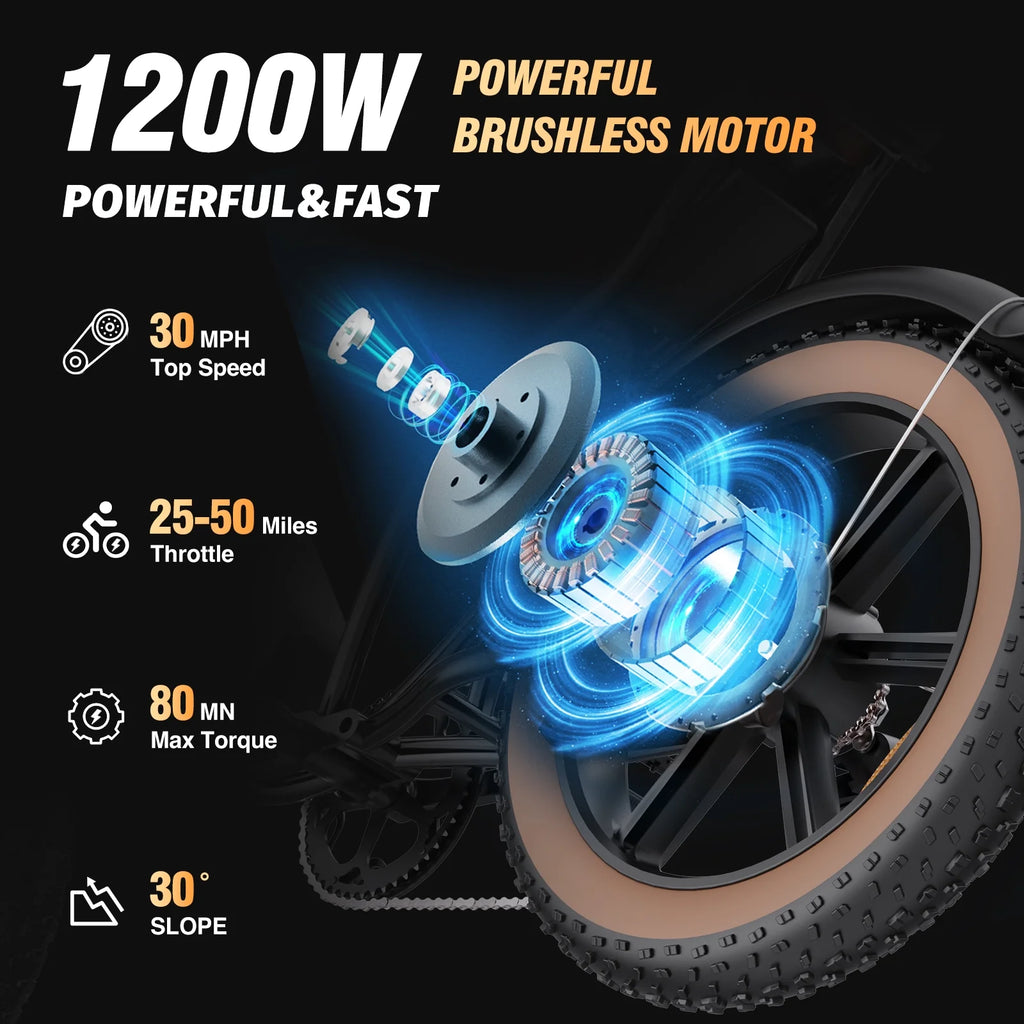 1500W MTB Electric Bicycle 48V 20ah Removable Battery E - Bike，electric Bike for Adults 20" Fat Tire Electric Motorcycle, Shimano 7 Speed Full Suspension Mountain Bike UL2849