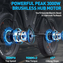 Load image into Gallery viewer, 1500W MTB Electric Bicycle 48V 20ah Removable Battery E - Bike，electric Bike for Adults 20" Fat Tire Electric Motorcycle, Shimano 7 Speed Full Suspension Mountain Bike UL2849