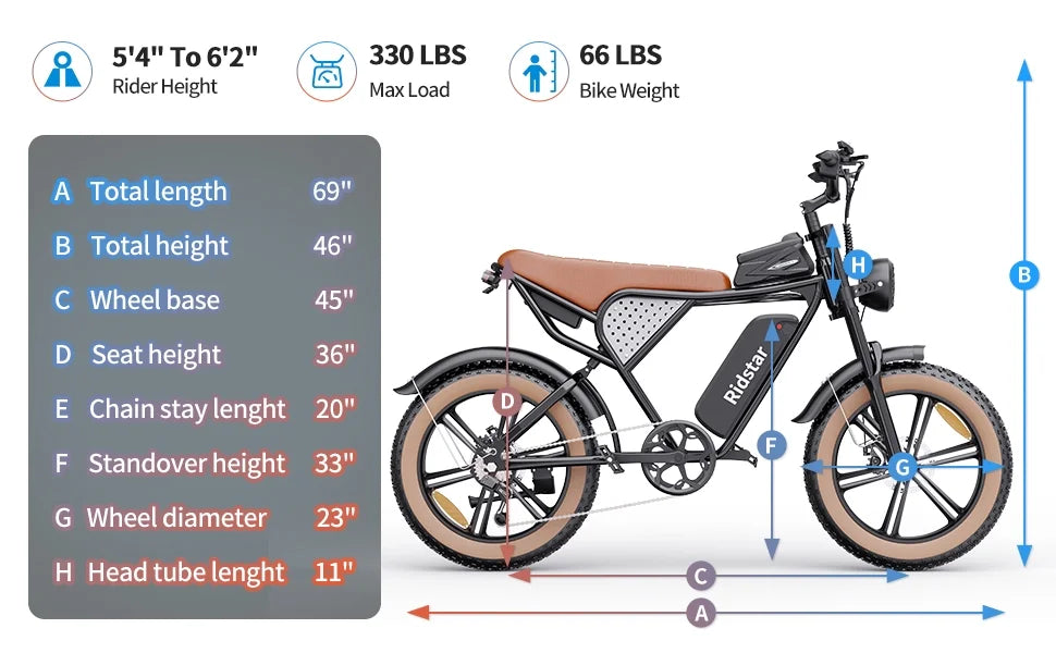 1500W MTB Electric Bicycle 48V 20ah Removable Battery E - Bike，electric Bike for Adults 20" Fat Tire Electric Motorcycle, Shimano 7 Speed Full Suspension Mountain Bike UL2849