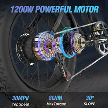 Load image into Gallery viewer, 1500W MTB Electric Bicycle 48V 20ah Removable Battery E - Bike，electric Bike for Adults 20" Fat Tire Electric Motorcycle, Shimano 7 Speed Full Suspension Mountain Bike UL2849